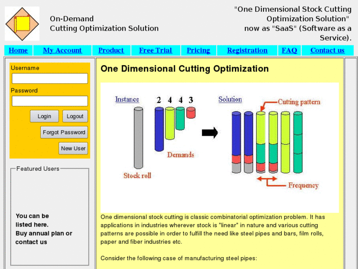 www.cutsolution.com