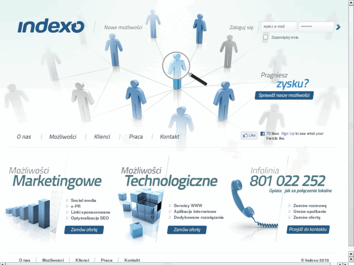 www.indexo.pl