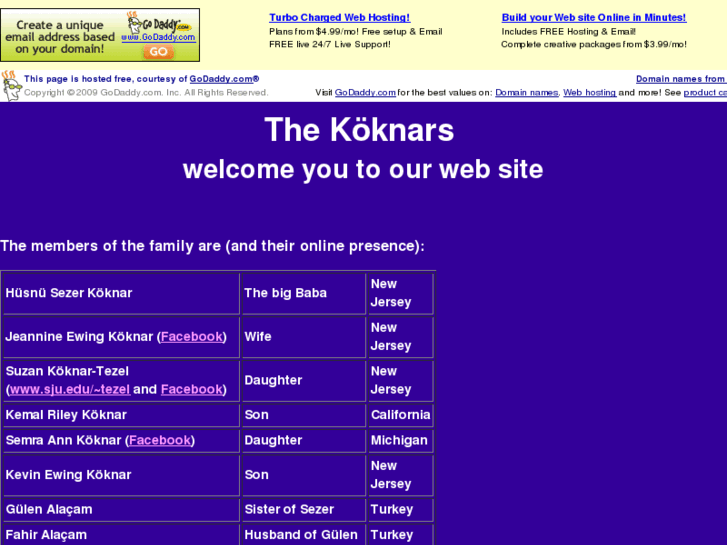 www.koknar.org