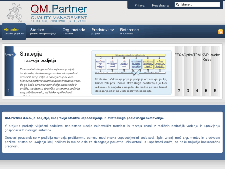 www.qm-partner.com