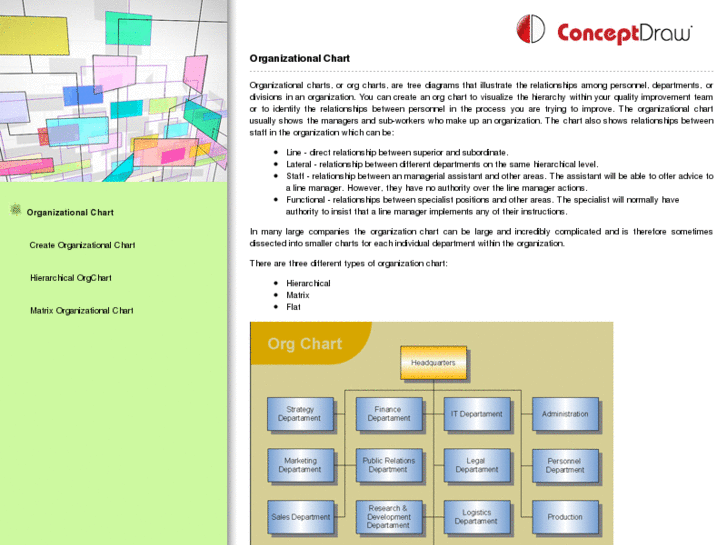 www.exampleoforganizationalchart.com