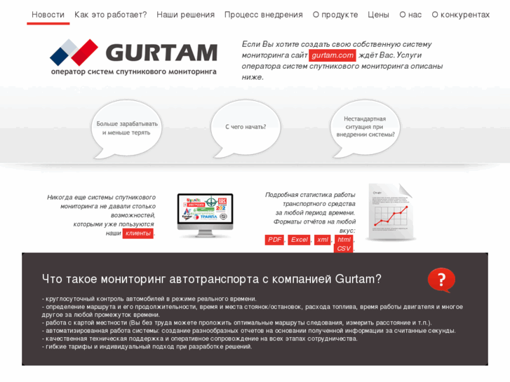 www.gurtam.by