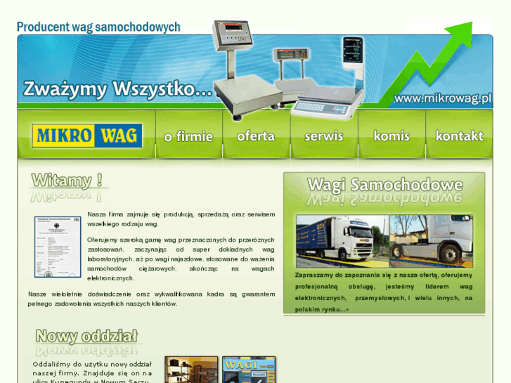 www.mikrowag.pl