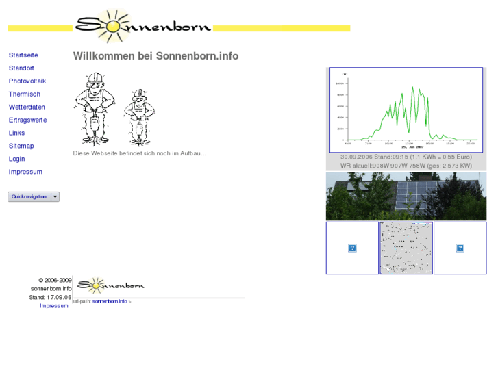 www.sonnenborn.info