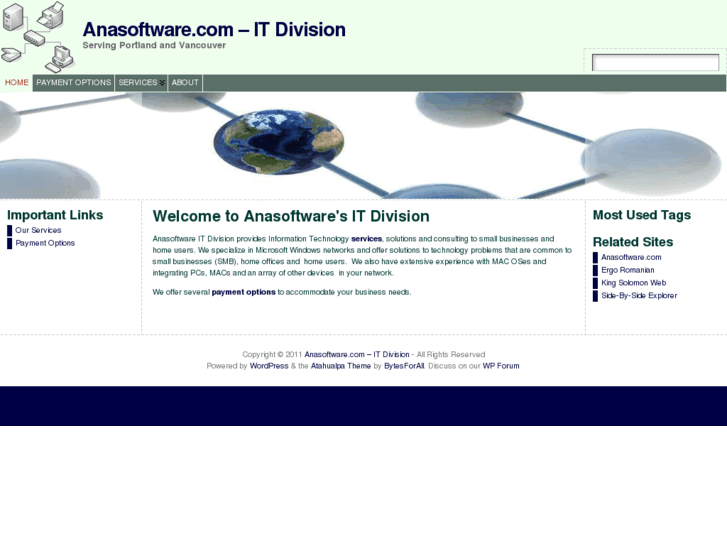 www.anasoftwarewordpress.com