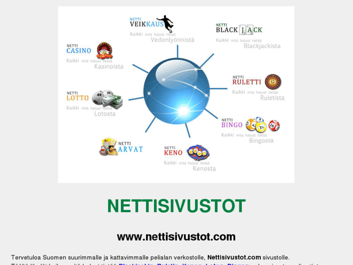 www.nettisivustot.com