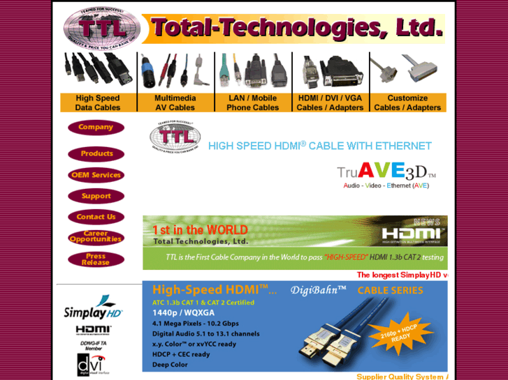 www.total-technologies.com