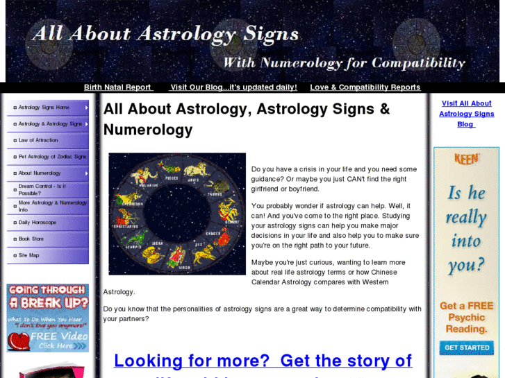 www.all-about-astrology-signs.com