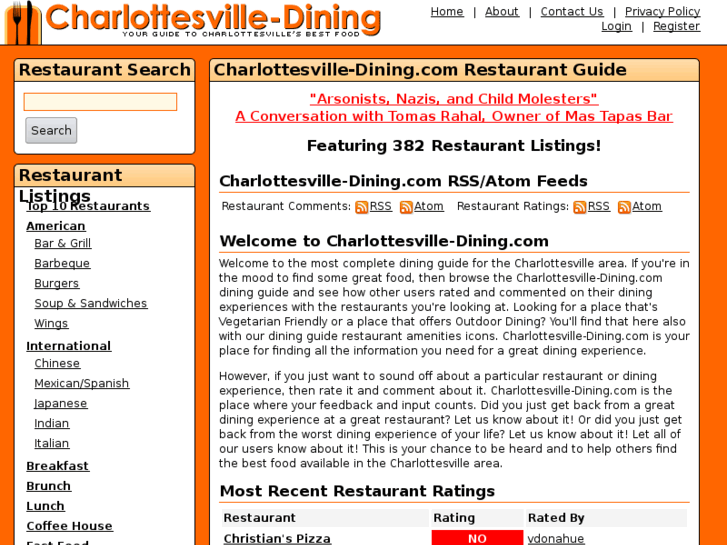 www.charlottesville-dining.com