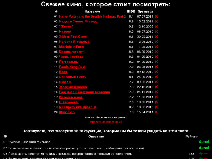 www.metakritika.ru