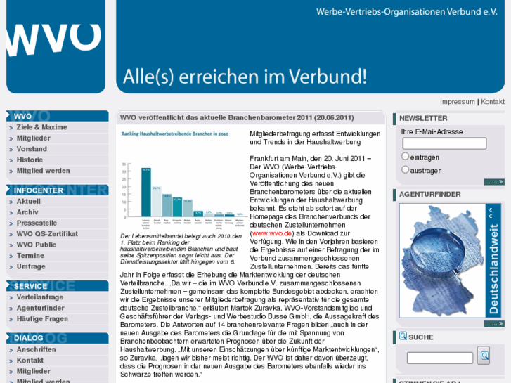 www.wvo.de