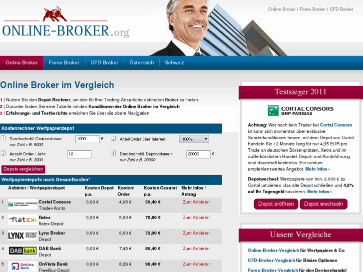 www.online-broker.org