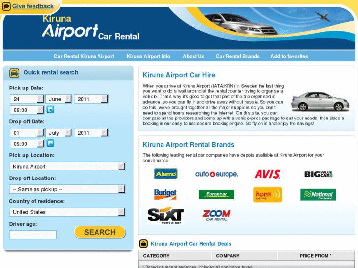 www.kirunaairportcarhire.com