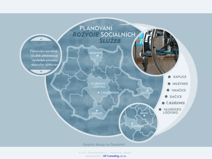 www.komunitni-plan.cz