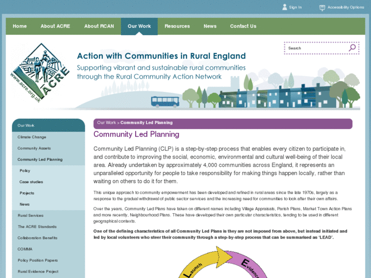 www.neighbourhood-planning.net