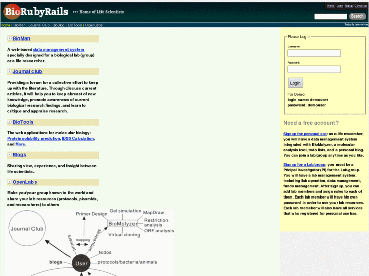 www.biorubyrails.com