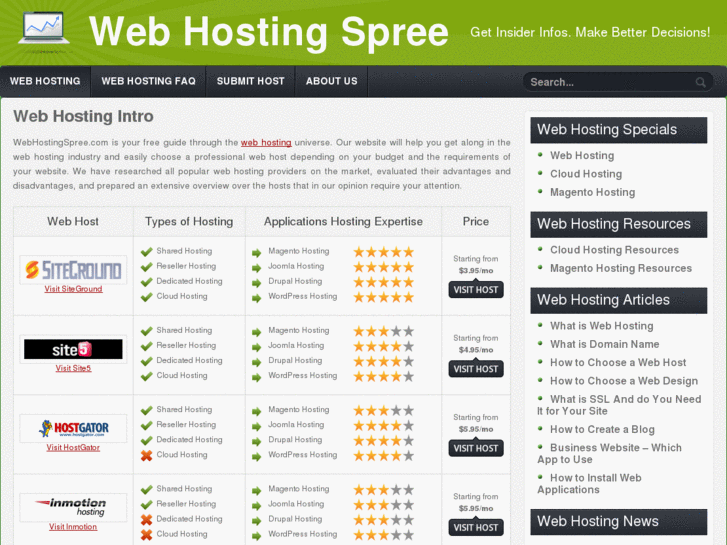 www.webhostingspree.com