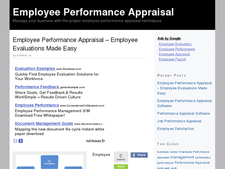 www.employeeperformanceappraisal.net