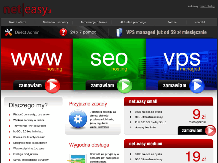 www.neteasy.pl