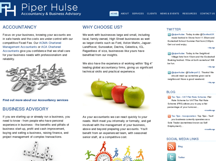 www.piperhulse.co.uk