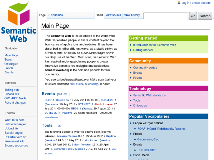 www.semanticweb.org