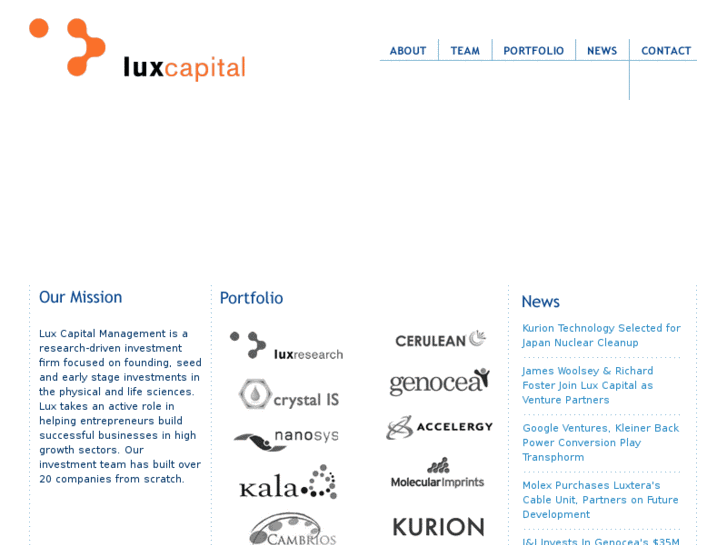 www.luxcapital.com