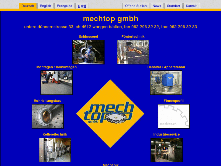 www.mechtop.ch