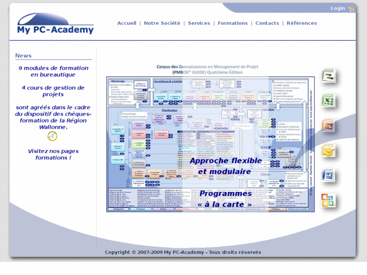 www.mypc-academy.com