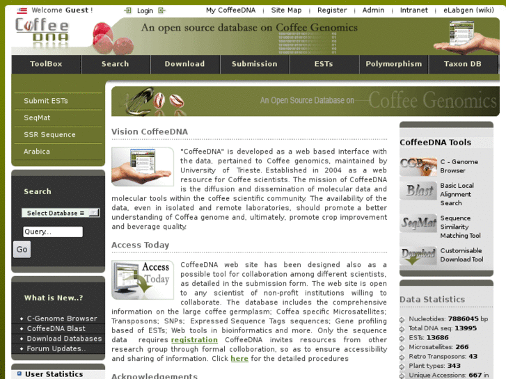 www.coffeedna.net