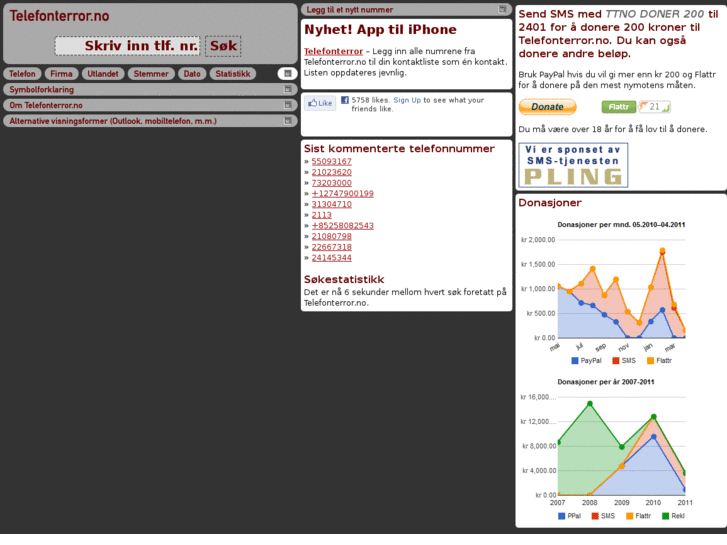 www.telefonterror.no