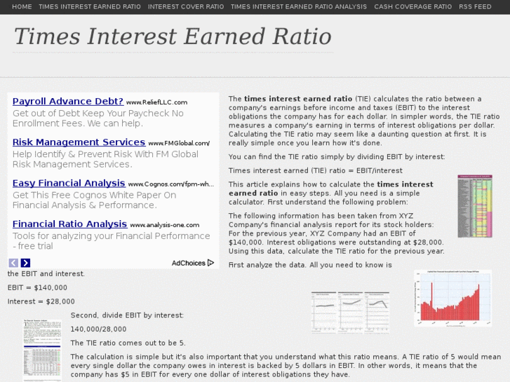www.timesinterestearnedratio.info