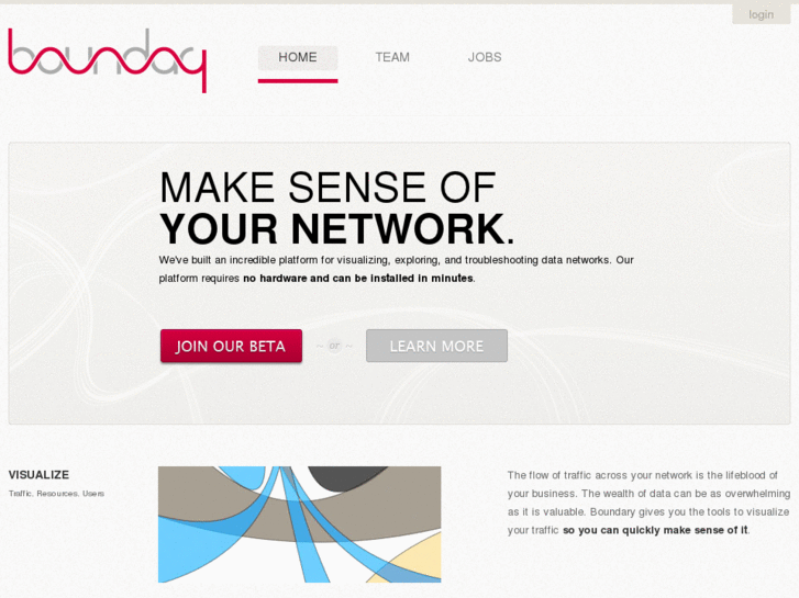 www.boundary.com