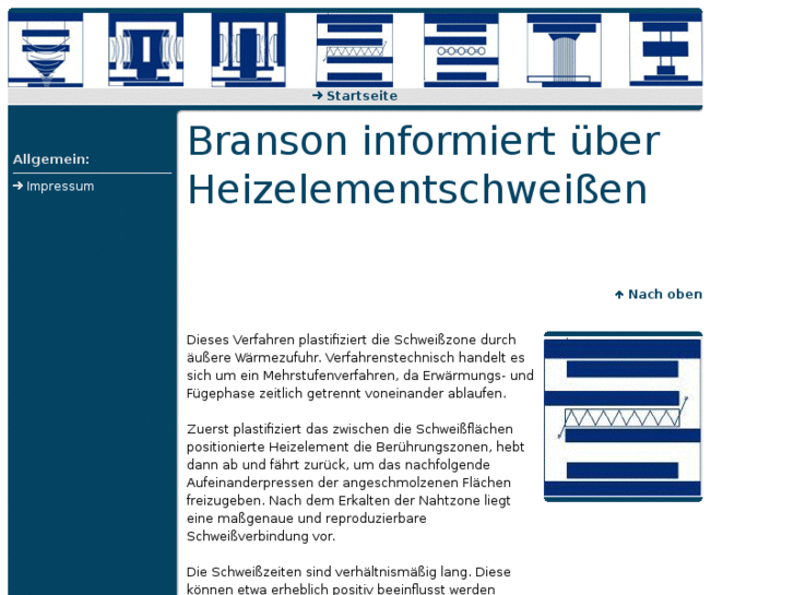 www.heizelementschweissen.net