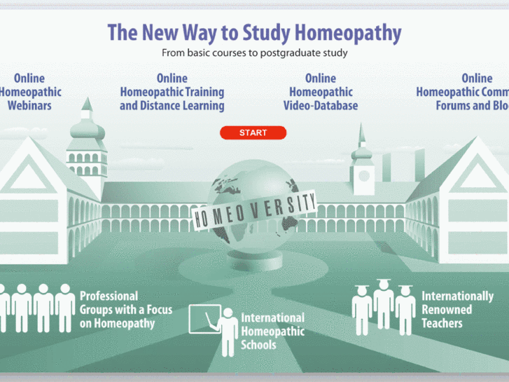 www.homeoversity.com