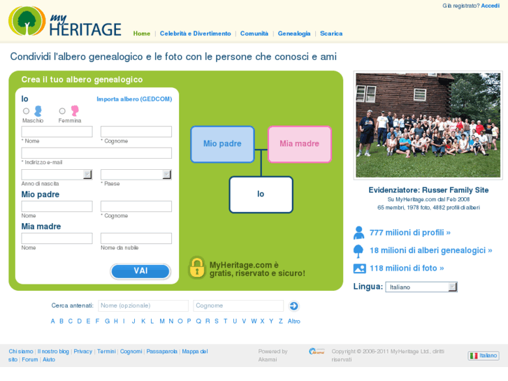 www.myheritage.it