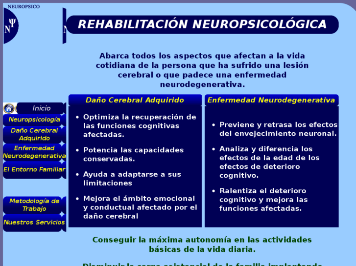 www.neuropsico.net