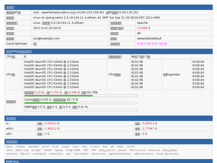 www.fantasycodecs.org.cn