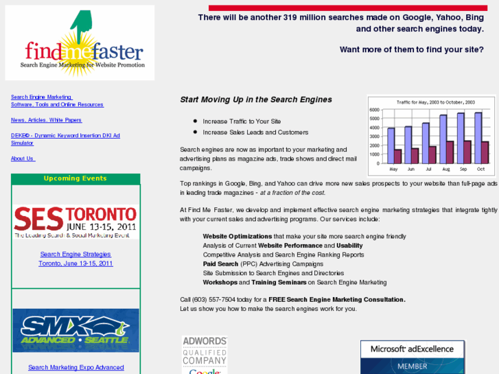 www.findmefaster.com