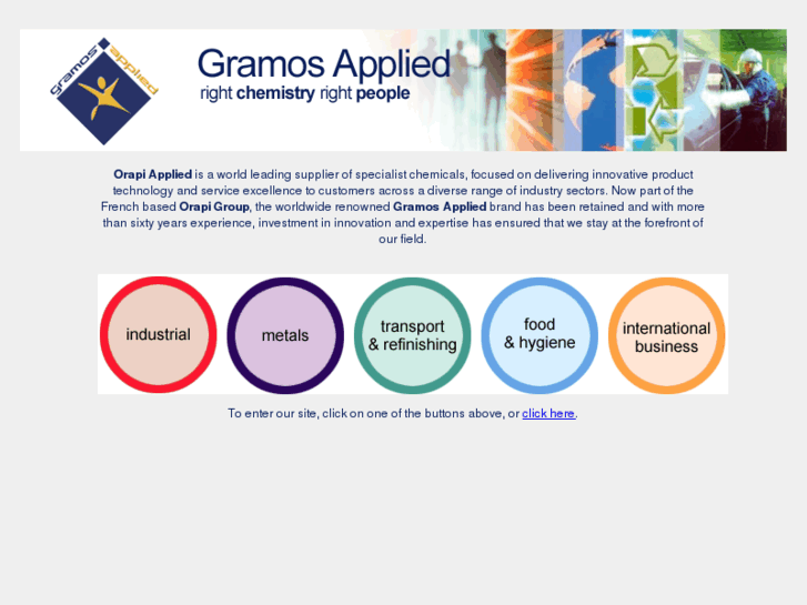 www.gramos-applied.com
