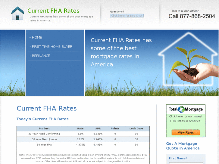 www.current-fha-rates.com