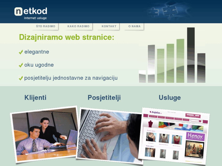 www.netkod.net