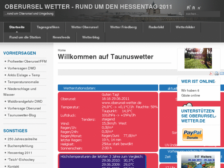 www.oberursel-wetter.de