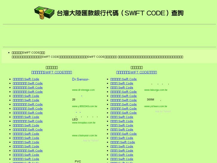 www.swiftcode.info