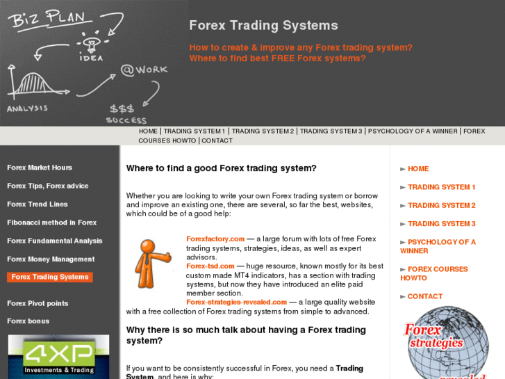 www.tradingsystemsforex.com