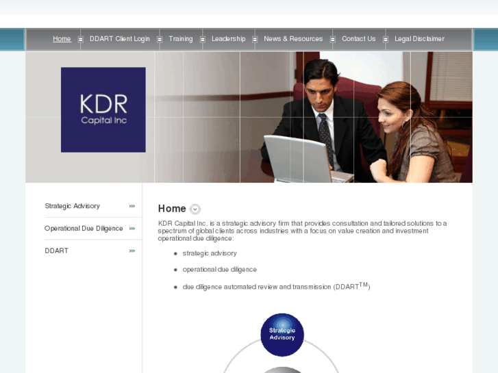 www.kdrcapital.com