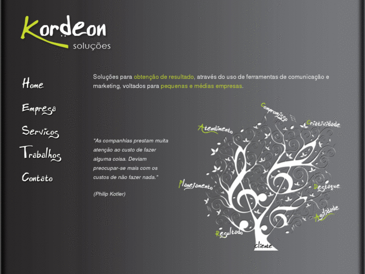 www.kordeon.com