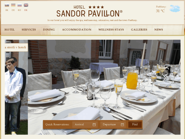 www.hotelsandor.com