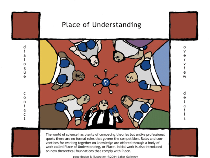 www.placeofunderstanding.org