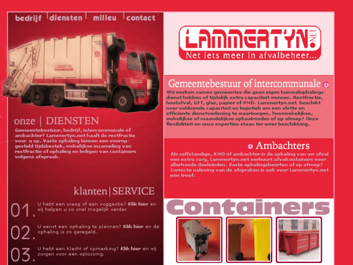 www.lammertyn.net