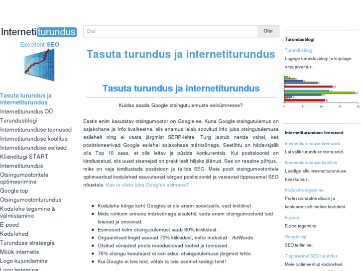 www.tasutaturundusjainternetiturundus.com